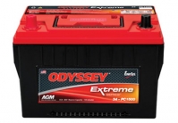 ODYSSEY PC1500